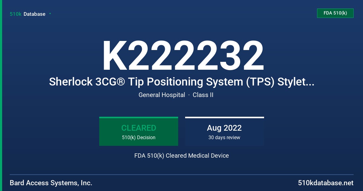 K222232 Sherlock 3CG® Tip Positioning System (TPS) Stylet/T-Lock Assembly FDA 510(k) Cleared Medical Device