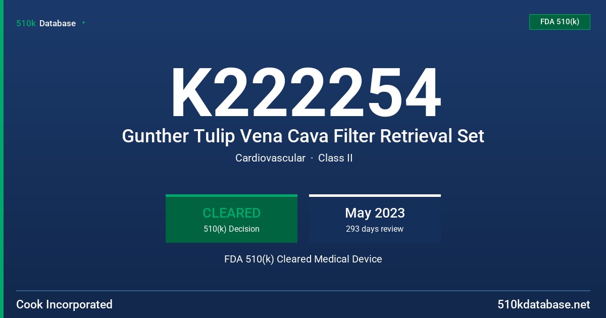 K222254 Gunther Tulip Vena Cava Filter Retrieval Set FDA 510(k) Cleared Medical Device
