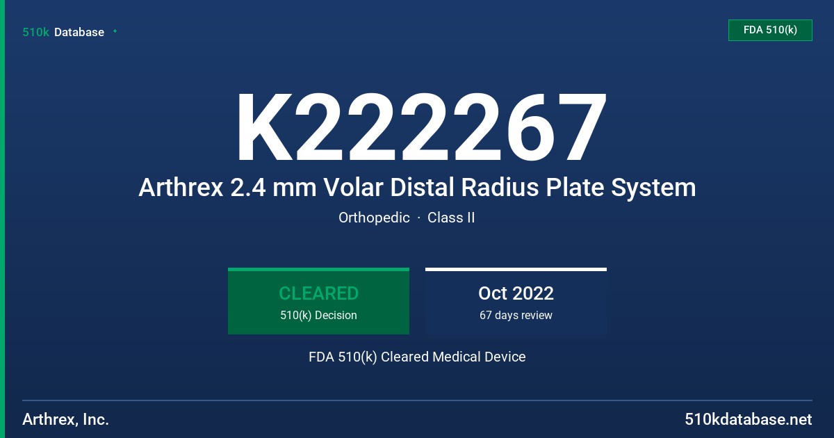 K222267 Arthrex 2.4 mm Volar Distal Radius Plate System FDA 510(k) Cleared Medical Device