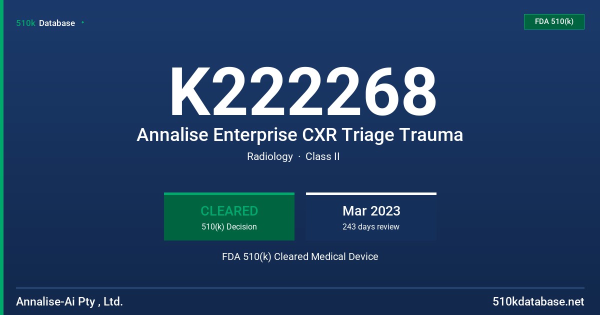 K222268 Annalise Enterprise CXR Triage Trauma FDA 510(k) Cleared Medical Device