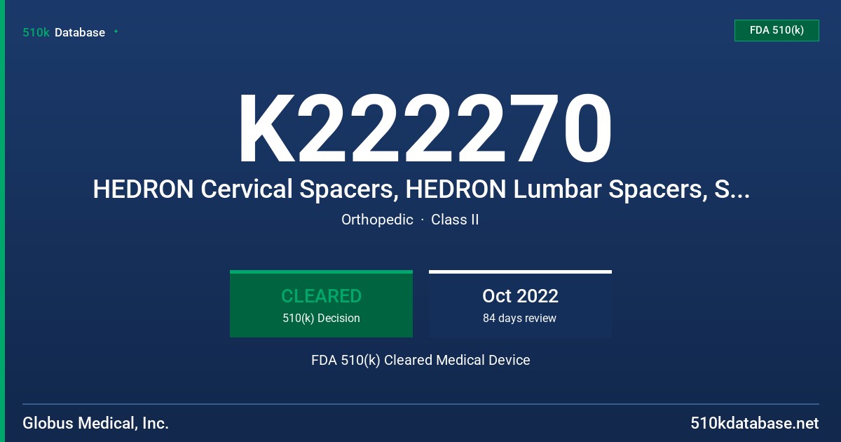 K222270 HEDRON Cervical Spacers, HEDRON Lumbar Spacers, SABLE Expandable Spacer, ExcelsiusGPS Instruments FDA 510(k) Cleared Medical Device
