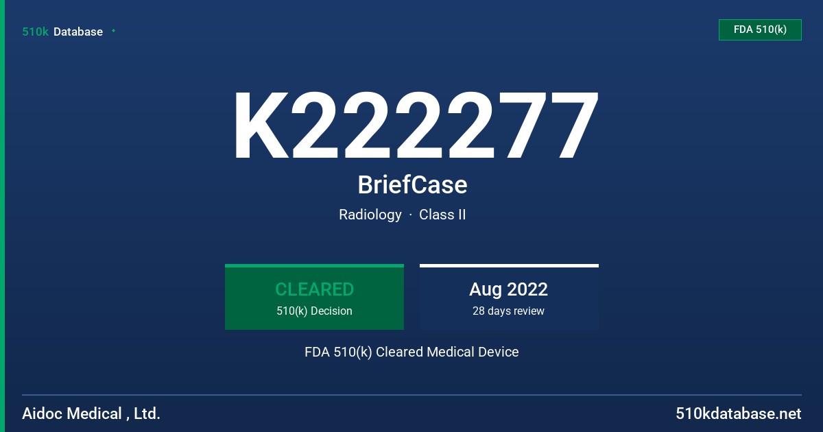 K222277 BriefCase FDA 510(k) Cleared Medical Device
