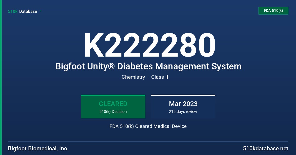 K222280 Bigfoot Unity® Diabetes Management System FDA 510(k) Cleared Medical Device
