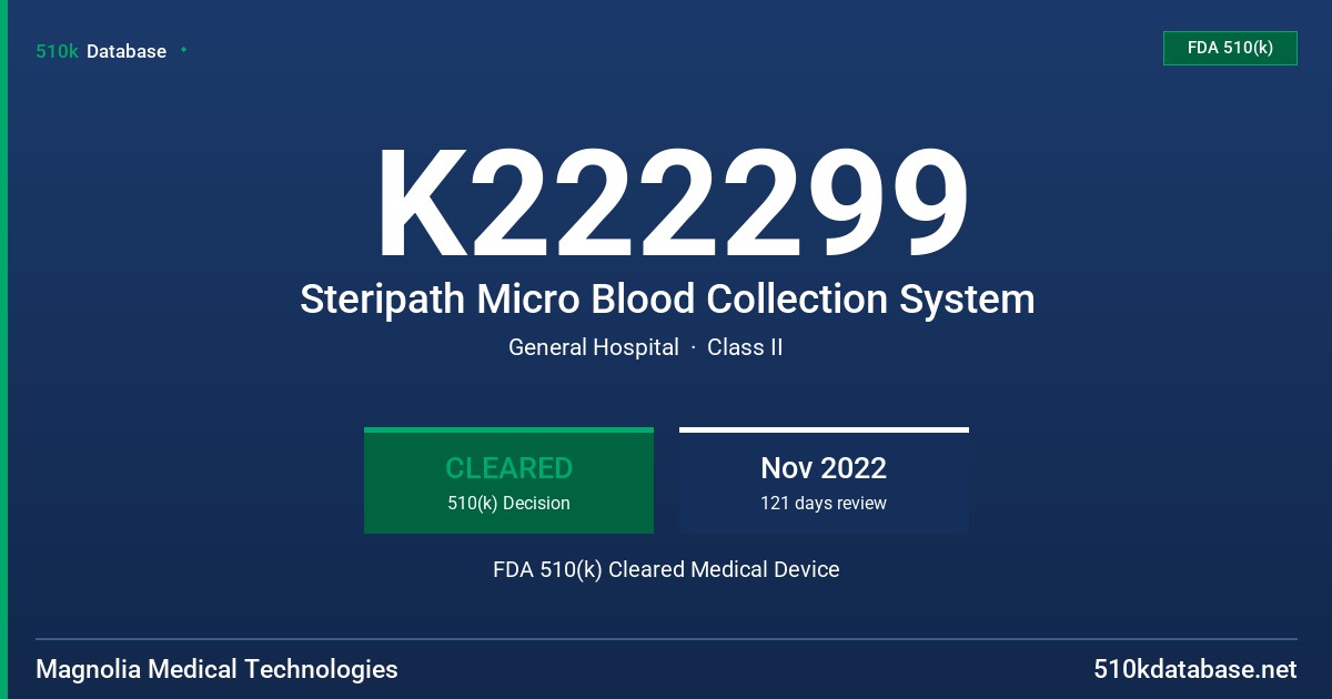 K222299 Steripath Micro Blood Collection System FDA 510(k) Cleared Medical Device
