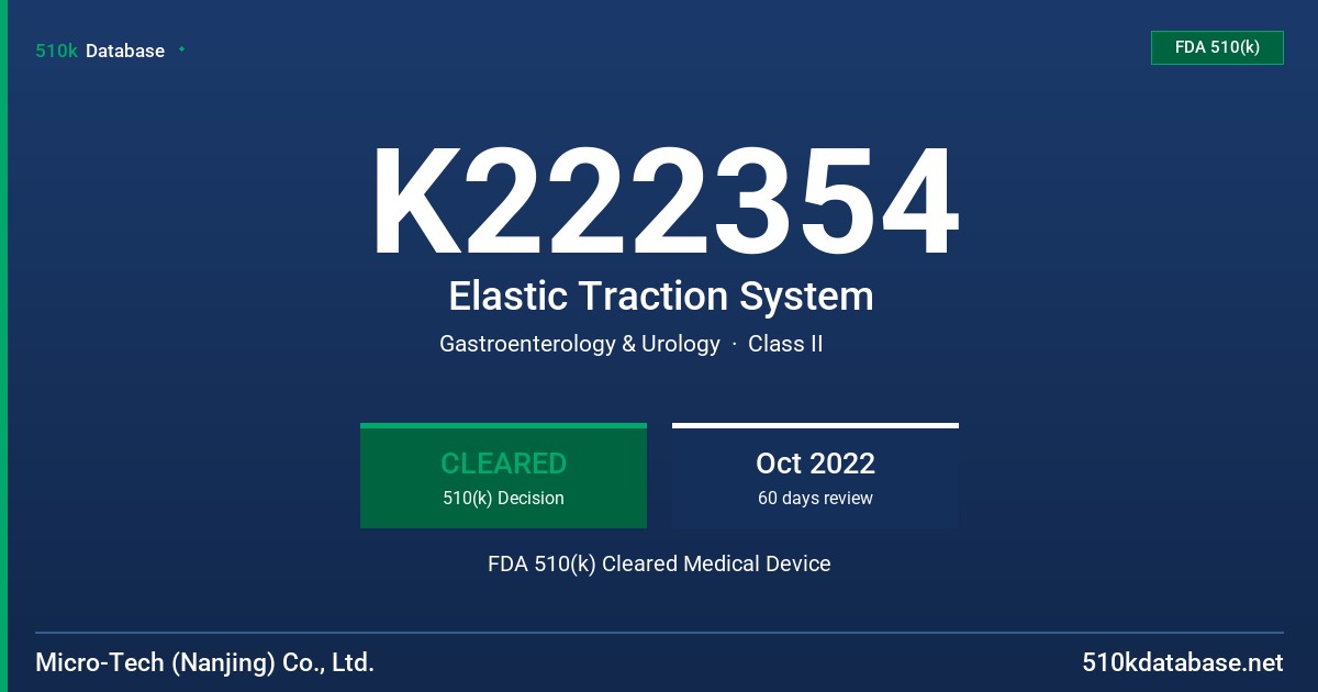 K222354 Elastic Traction System FDA 510(k) Cleared Medical Device