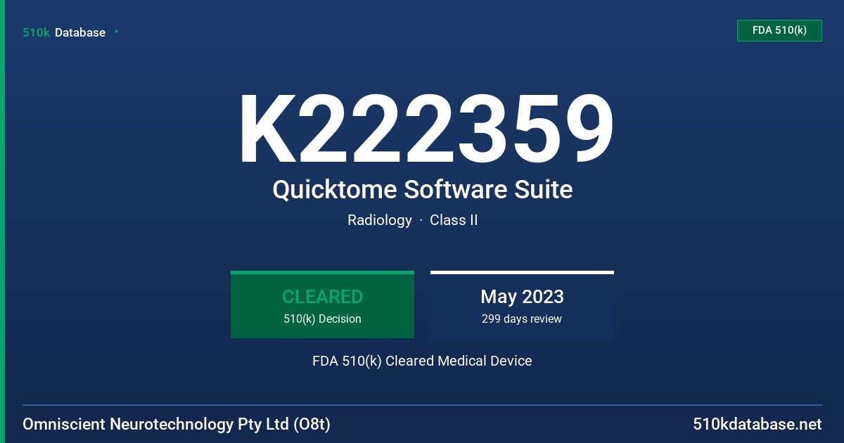 K222359 Quicktome Software Suite FDA 510(k) Cleared Medical Device