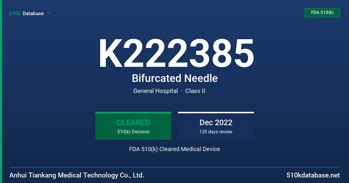 K222385 Bifurcated Needle FDA 510(k) Cleared Medical Device