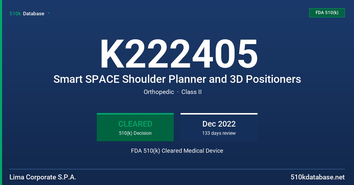 K222405 Smart SPACE Shoulder Planner and 3D Positioners FDA 510(k) Cleared Medical Device