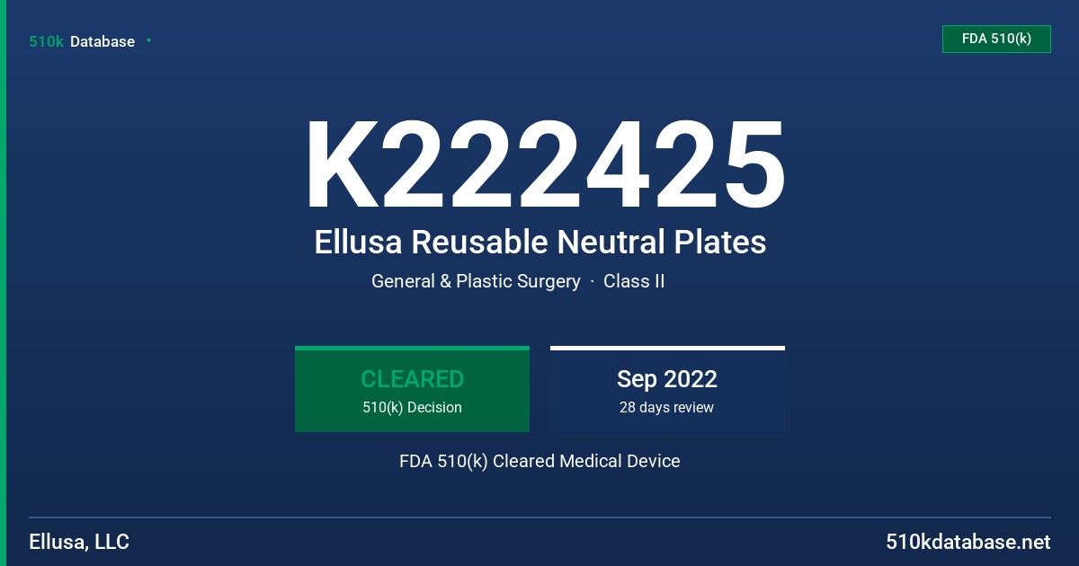 K222425 Ellusa Reusable Neutral Plates FDA 510(k) Cleared Medical Device