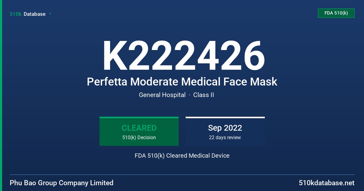 K222426 Perfetta Moderate Medical Face Mask FDA 510(k) Cleared Medical Device