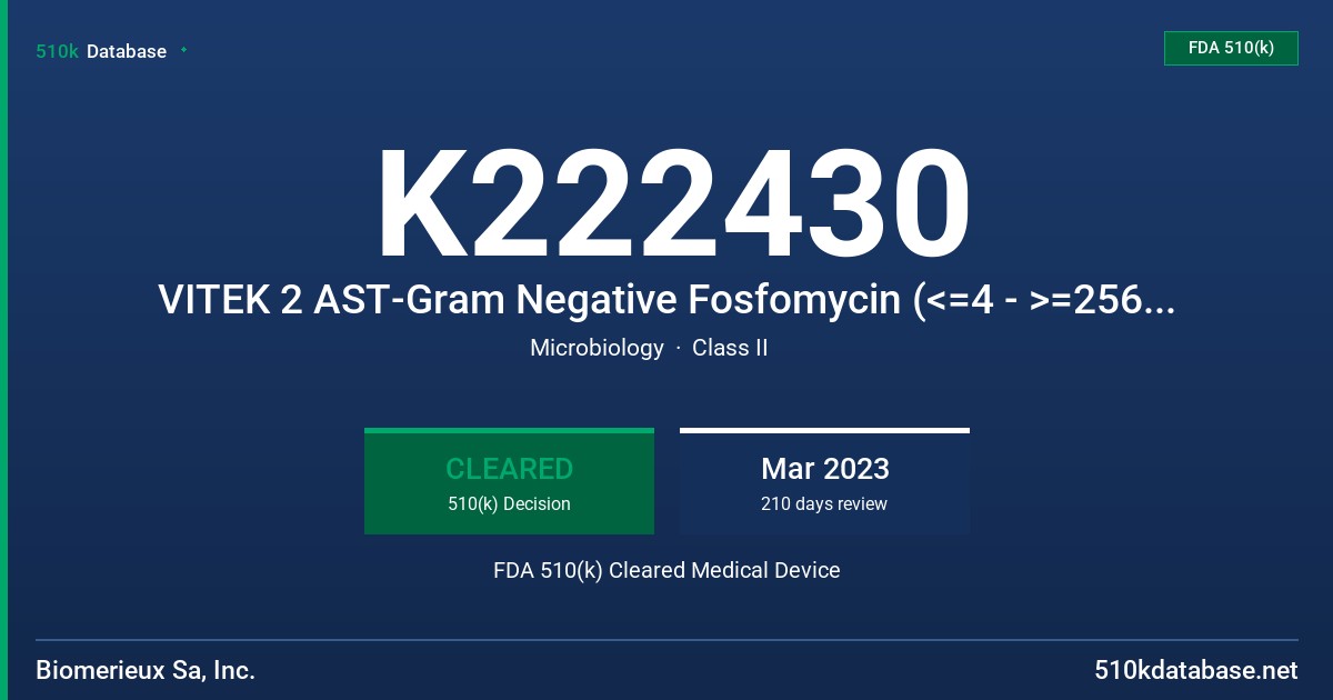 K222430 VITEK 2 AST-Gram Negative Fosfomycin (<=4 - >=256 µg/mL), VITEK 2 AST-GN Fosfomycin (<=4 - >=256 µg/mL), VITEK 2 AST-GN Fosfomycin FDA 510(k) Cleared Medical Device