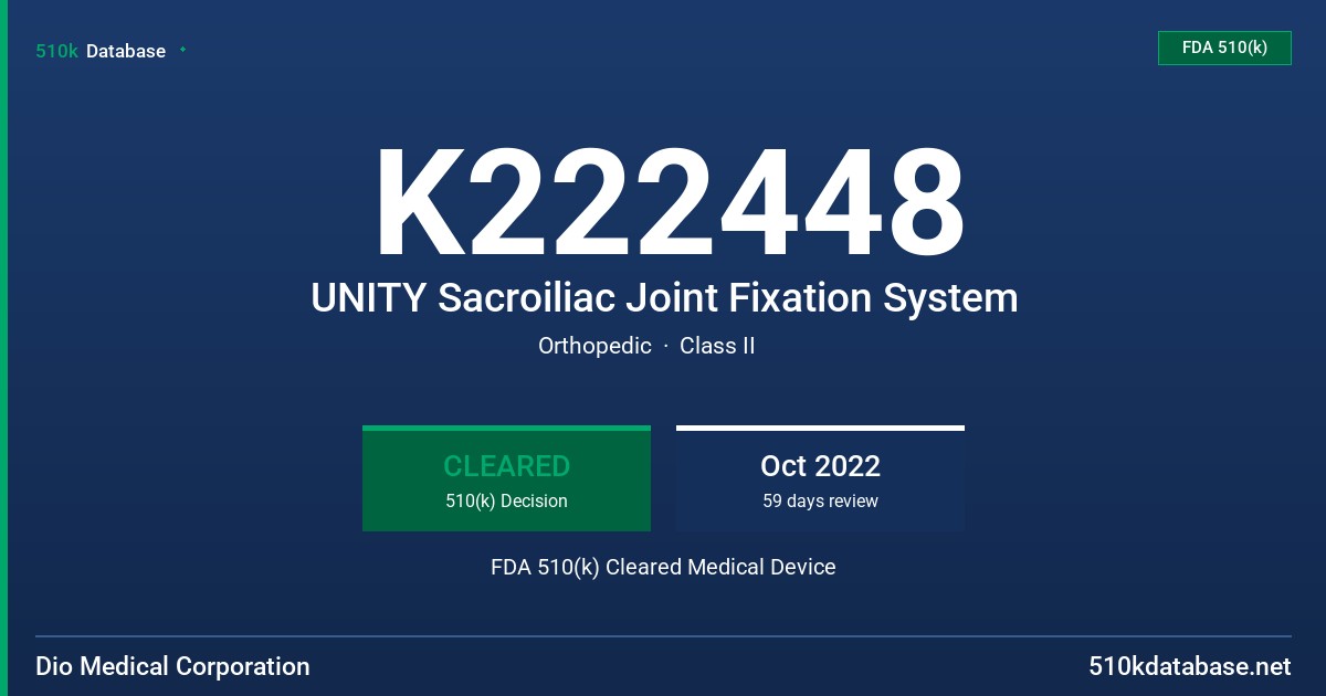 K222448 UNITY Sacroiliac Joint Fixation System FDA 510(k) Cleared Medical Device