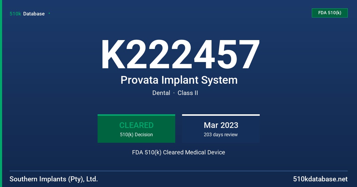 K222457 Provata Implant System FDA 510(k) Cleared Medical Device