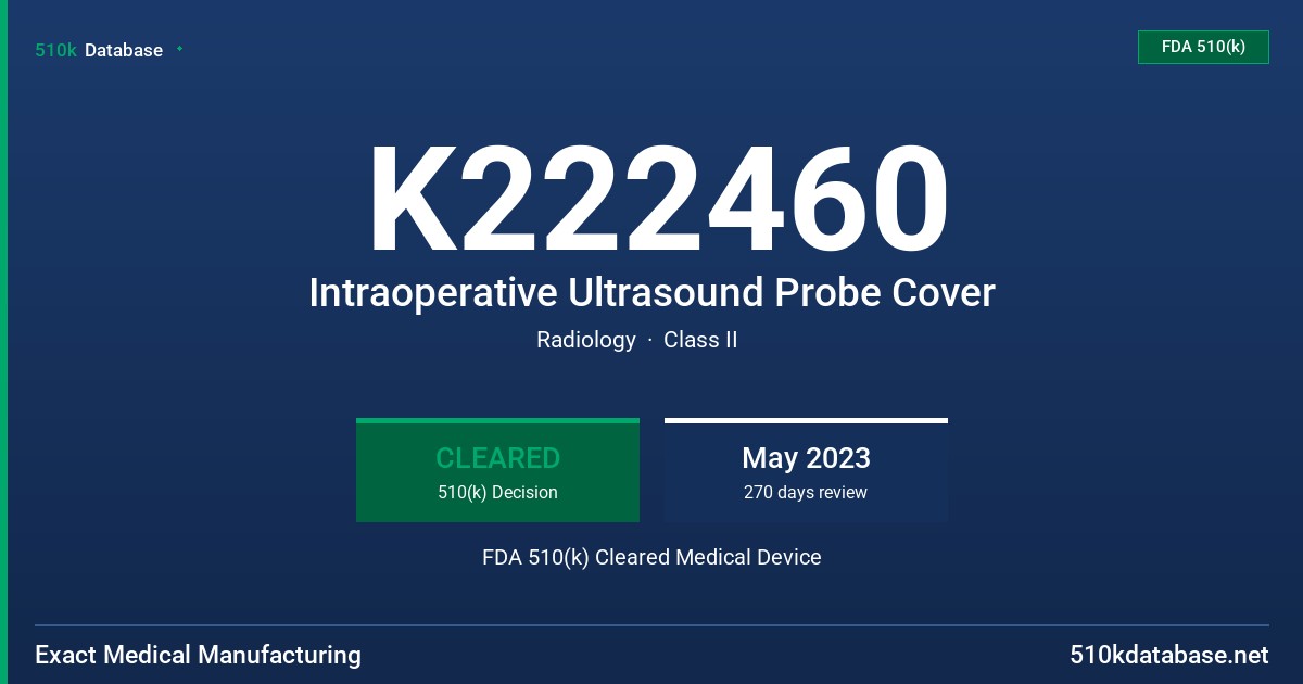 K222460 Intraoperative Ultrasound Probe Cover FDA 510(k) Cleared Medical Device