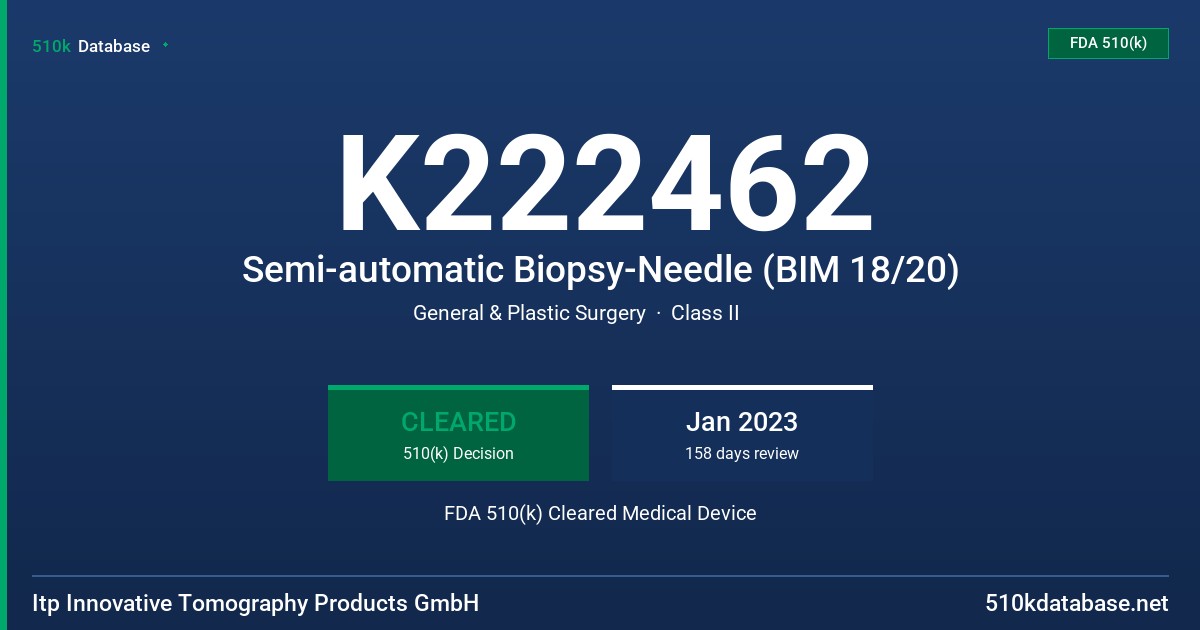 K222462 Semi-automatic Biopsy-Needle (BIM 18/20) FDA 510(k) Cleared Medical Device