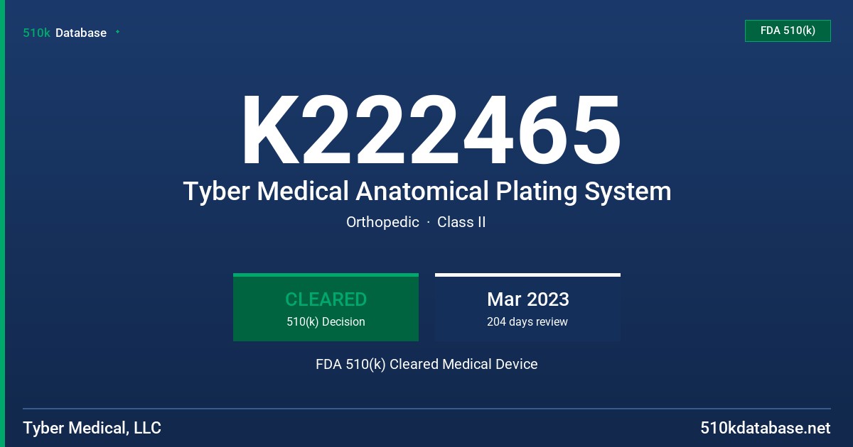K222465 Tyber Medical Anatomical Plating System FDA 510(k) Cleared Medical Device