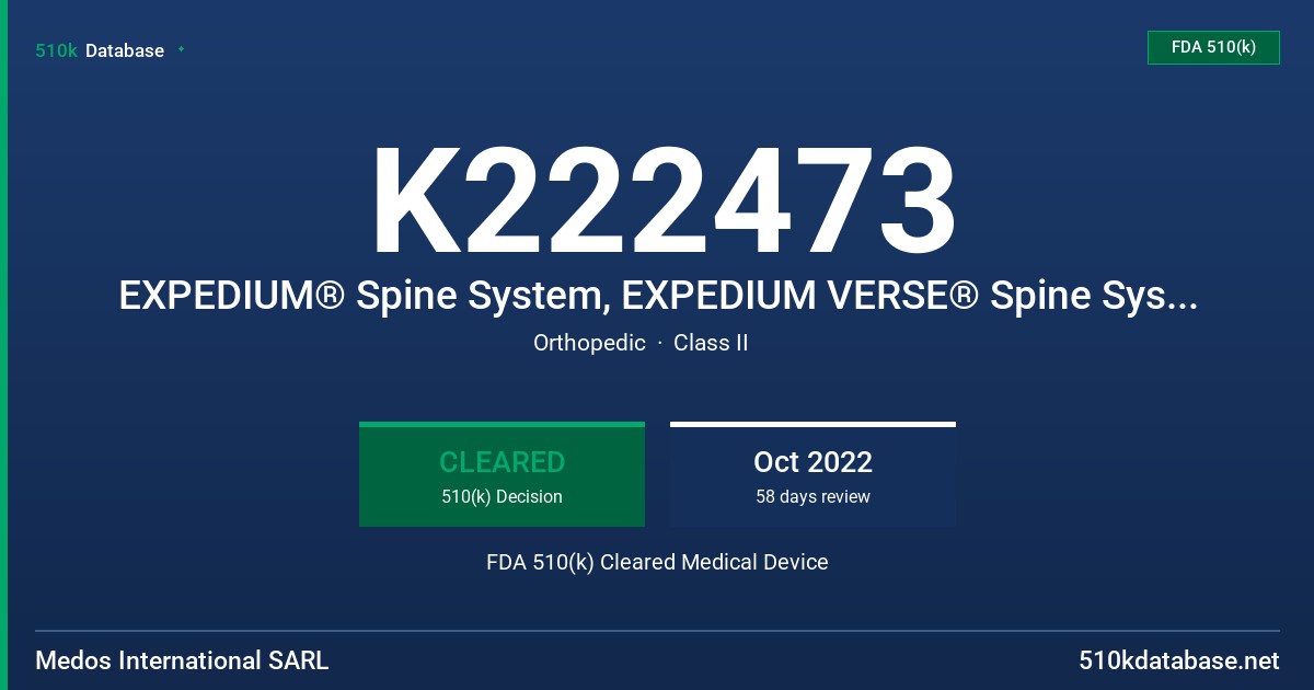 K222473 EXPEDIUM® Spine System, EXPEDIUM VERSE® Spine System: ALTALYNE™ Ultra Rods FDA 510(k) Cleared Medical Device