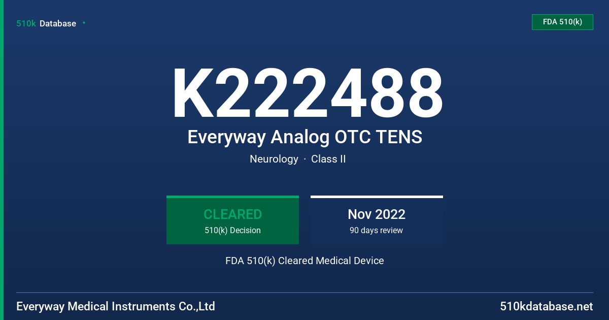 K222488 Everyway Analog OTC TENS FDA 510(k) Cleared Medical Device