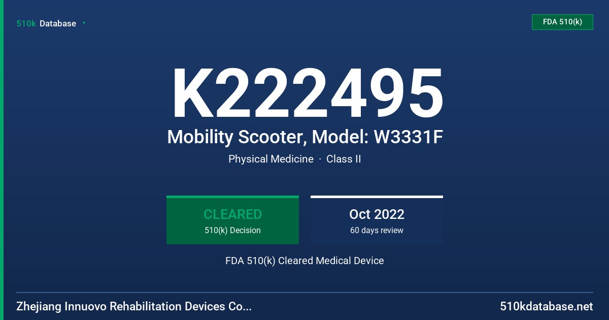 K222495 Mobility Scooter, Model: W3331F FDA 510(k) Cleared Medical Device