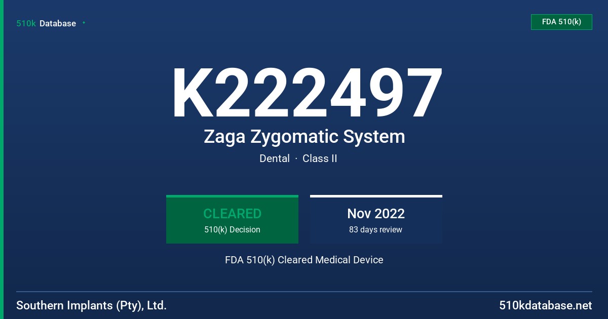 K222497 Zaga Zygomatic System FDA 510(k) Cleared Medical Device