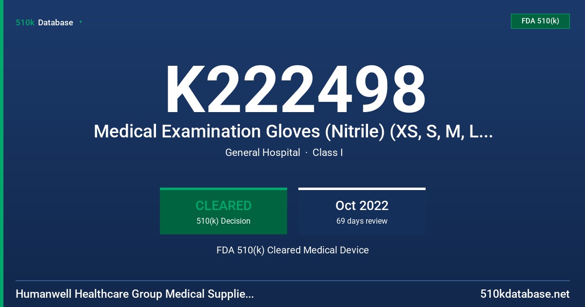 K222498 Medical Examination Gloves (Nitrile) (XS, S, M, L, XL) FDA 510(k) Cleared Medical Device