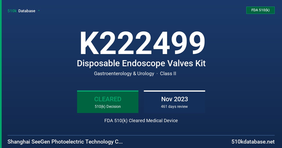 K222499 Disposable Endoscope Valves Kit FDA 510(k) Cleared Medical Device