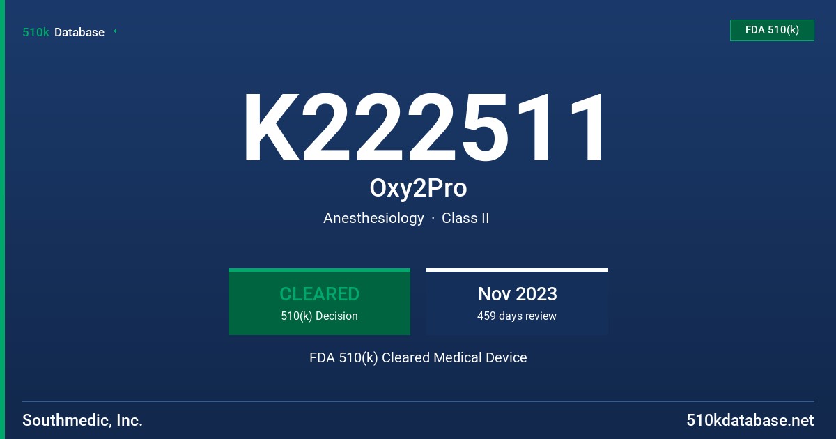 K222511 Oxy2Pro FDA 510(k) Cleared Medical Device