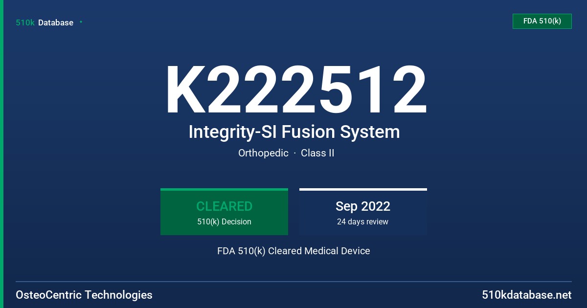 K222512 Integrity-SI Fusion System FDA 510(k) Cleared Medical Device