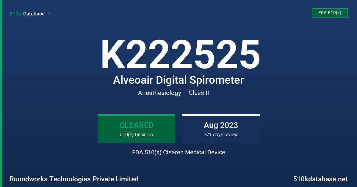 K222525 Alveoair Digital Spirometer FDA 510(k) Cleared Medical Device