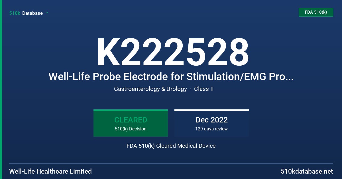 K222528 Well-Life Probe Electrode for Stimulation/EMG Probe (Model: SA), Well-Life Incontinence Stimulation/EMG Electrode Probe, Well-Life Probe Electrode FDA 510(k) Cleared Medical Device