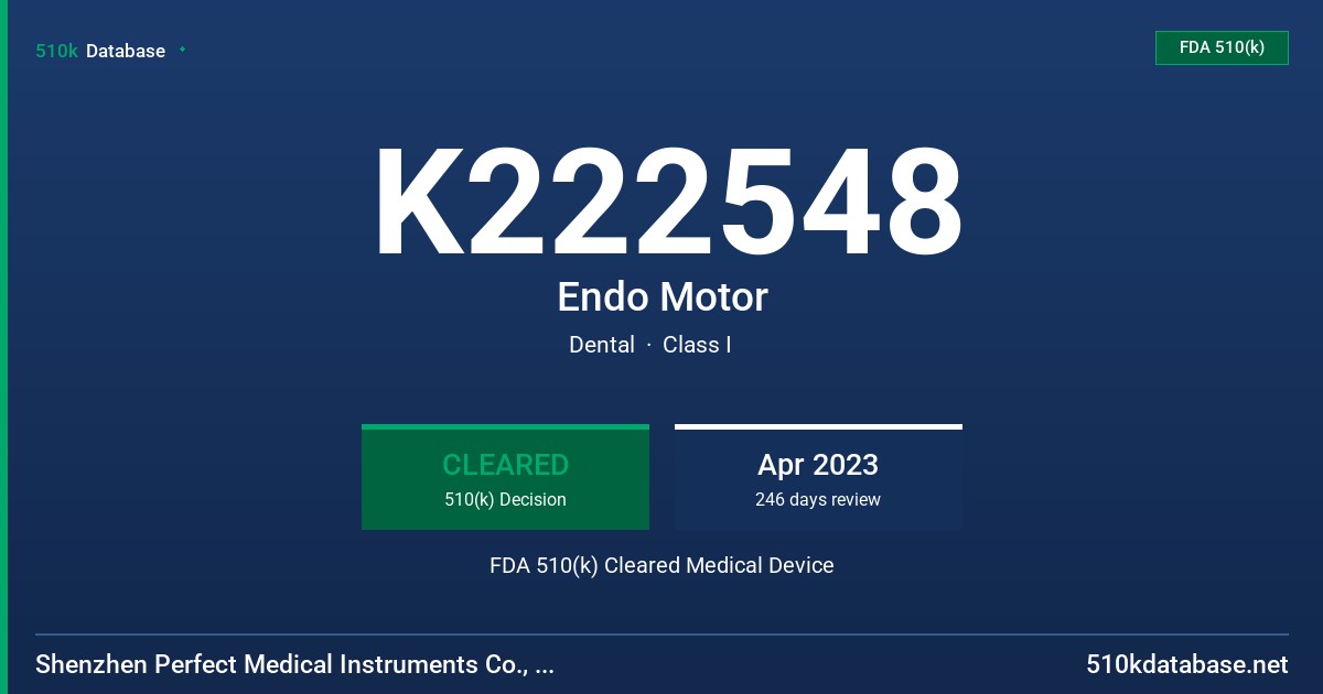 K222548 Endo Motor FDA 510(k) Cleared Medical Device