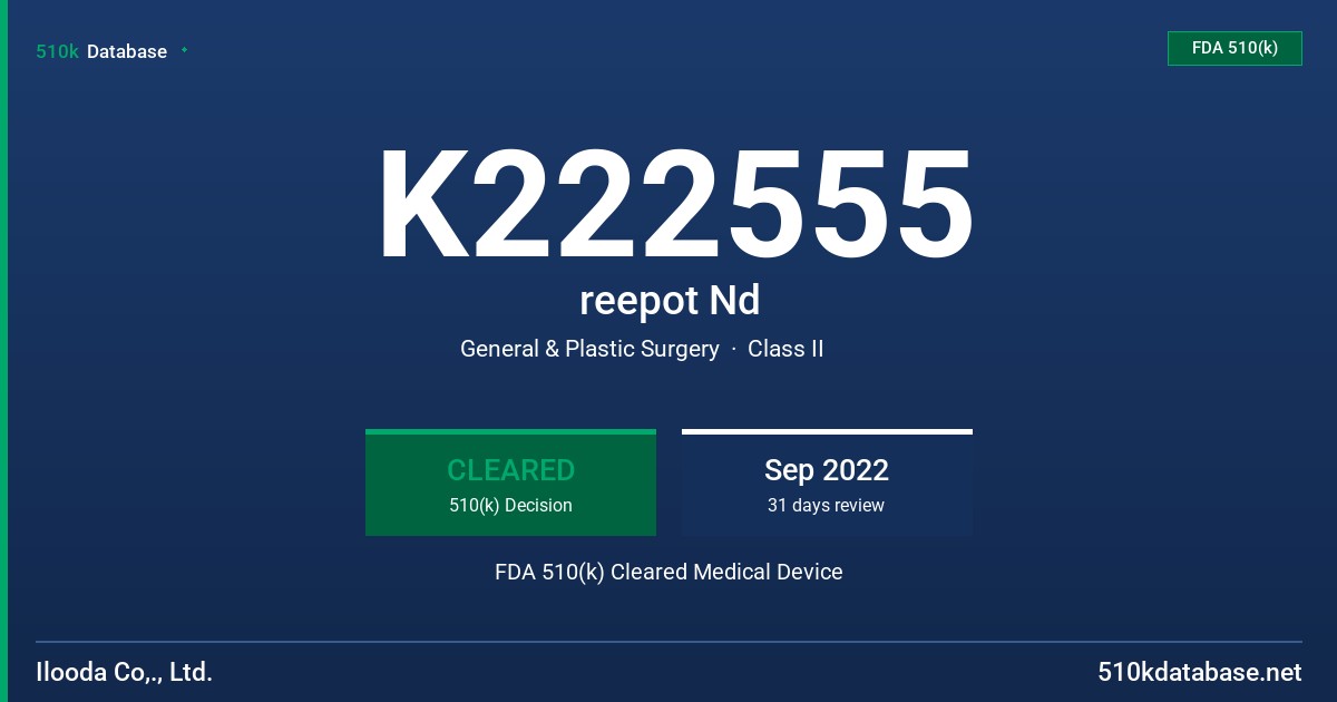 K222555 reepot Nd FDA 510(k) Cleared Medical Device