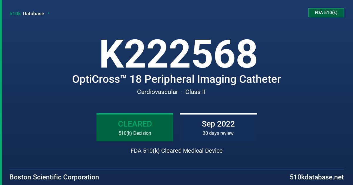 K222568 OptiCross™ 18 Peripheral Imaging Catheter FDA 510(k) Cleared Medical Device