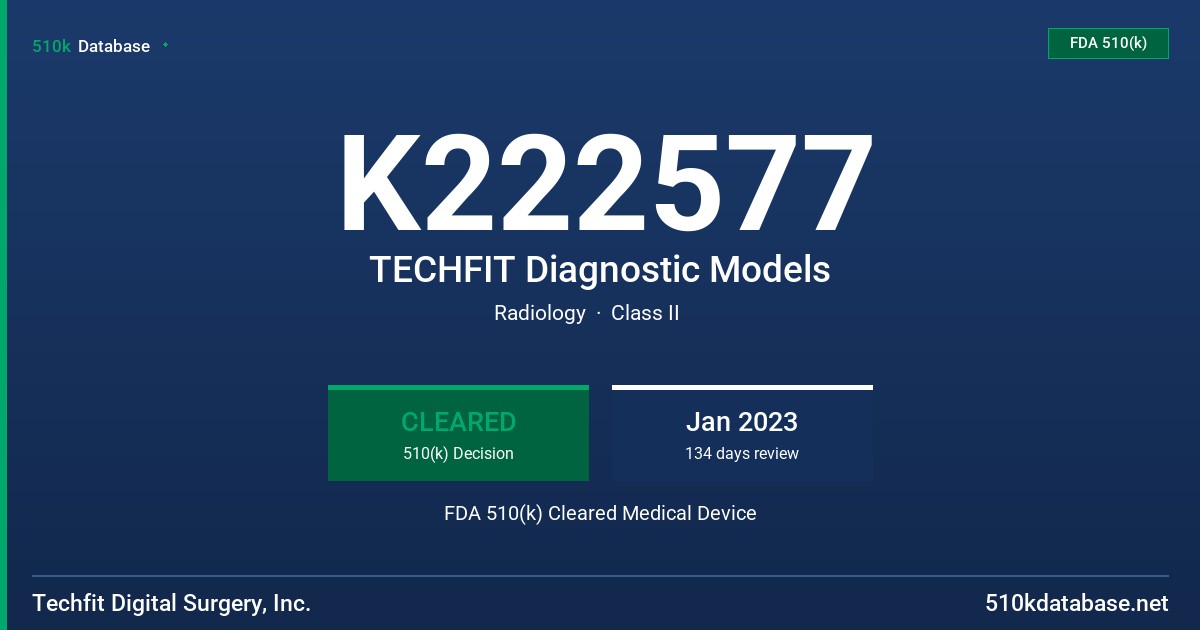K222577 TECHFIT Diagnostic Models FDA 510(k) Cleared Medical Device
