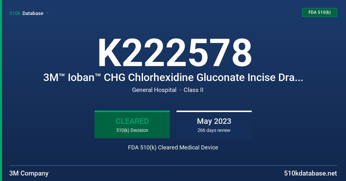 K222578 3M™ Ioban™ CHG Chlorhexidine Gluconate Incise Drape (contains 2% w/w CHG) FDA 510(k) Cleared Medical Device