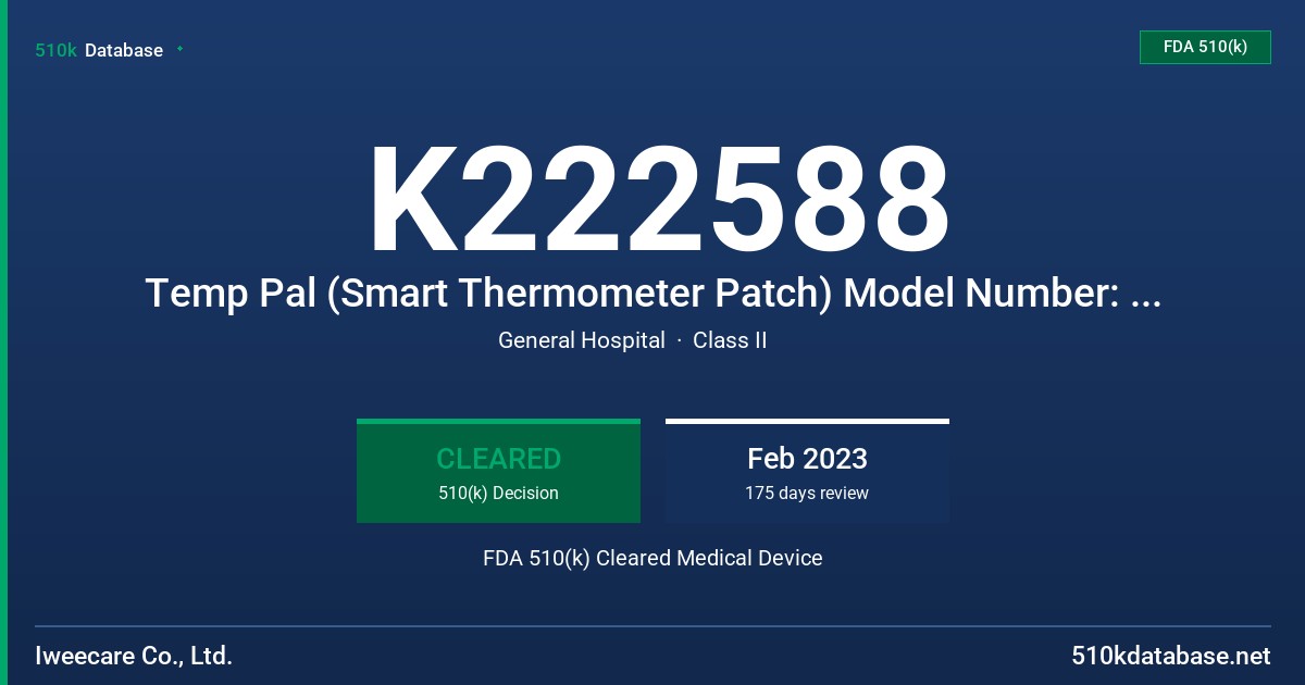 K222588 Temp Pal (Smart Thermometer Patch) Model Number: STP-MB01-1 FDA 510(k) Cleared Medical Device