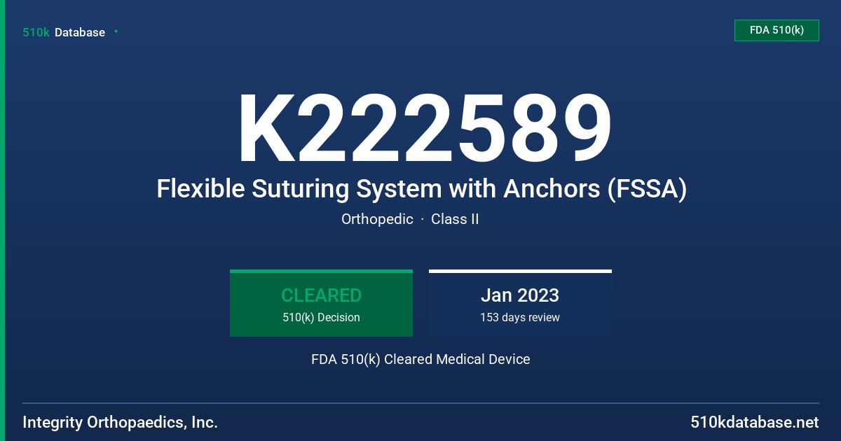 K222589 Flexible Suturing System with Anchors (FSSA) FDA 510(k) Cleared Medical Device