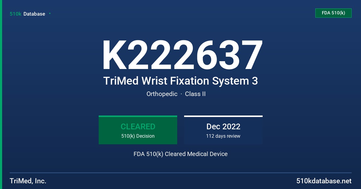 K222637 TriMed Wrist Fixation System 3 FDA 510(k) Cleared Medical Device