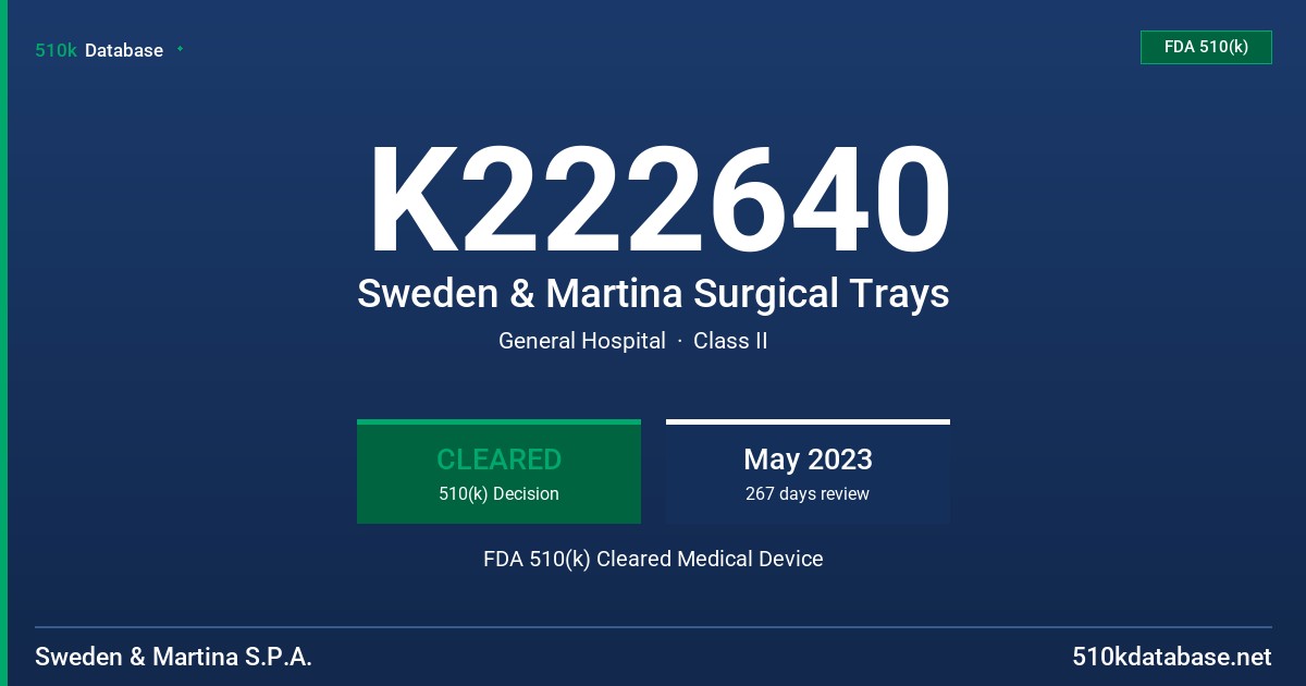 K222640 Sweden & Martina Surgical Trays FDA 510(k) Cleared Medical Device