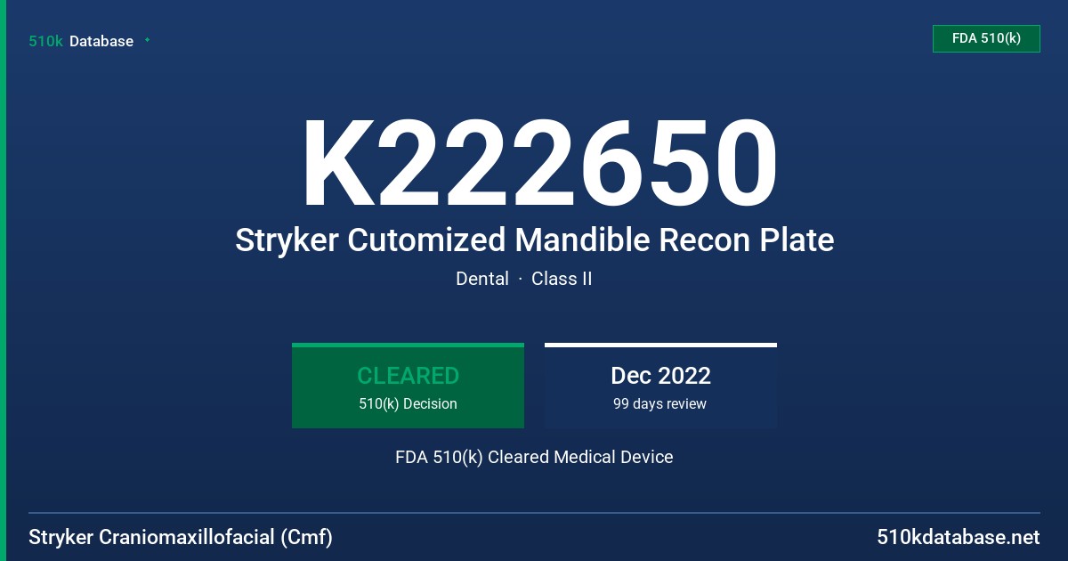 K222650 Stryker Cutomized Mandible Recon Plate FDA 510(k) Cleared Medical Device