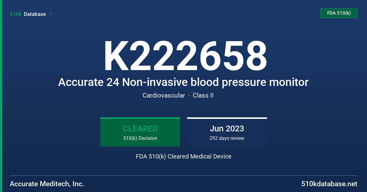 K222658 Accurate 24 Non-invasive blood pressure monitor FDA 510(k) Cleared Medical Device