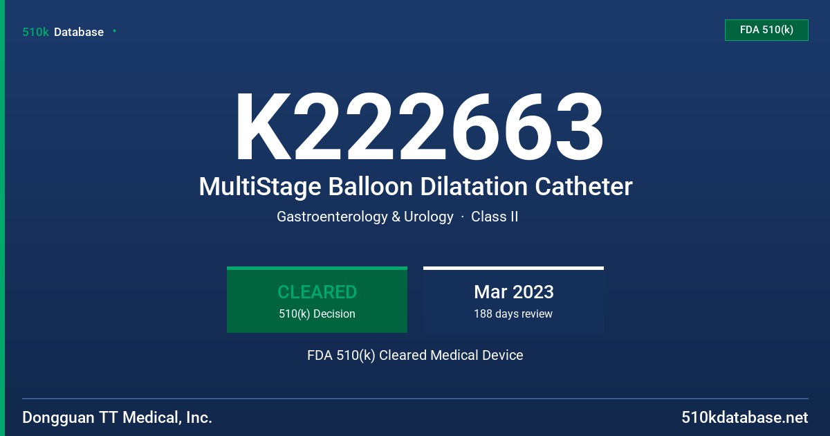 K222663 MultiStage Balloon Dilatation Catheter FDA 510(k) Cleared Medical Device