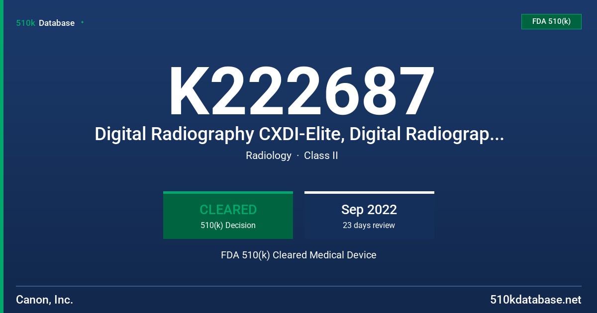 K222687 Digital Radiography CXDI-Elite, Digital Radiography E1 FDA 510(k) Cleared Medical Device