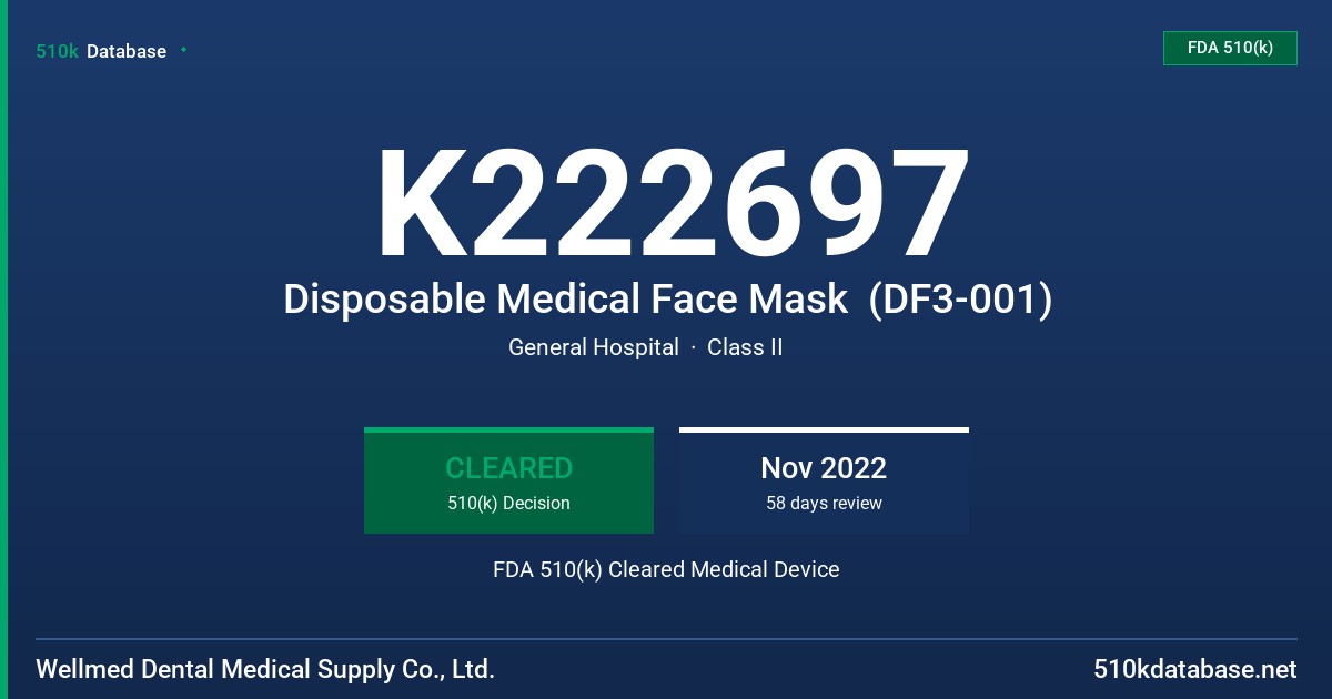 K222697 Disposable Medical Face Mask  (DF3-001) FDA 510(k) Cleared Medical Device