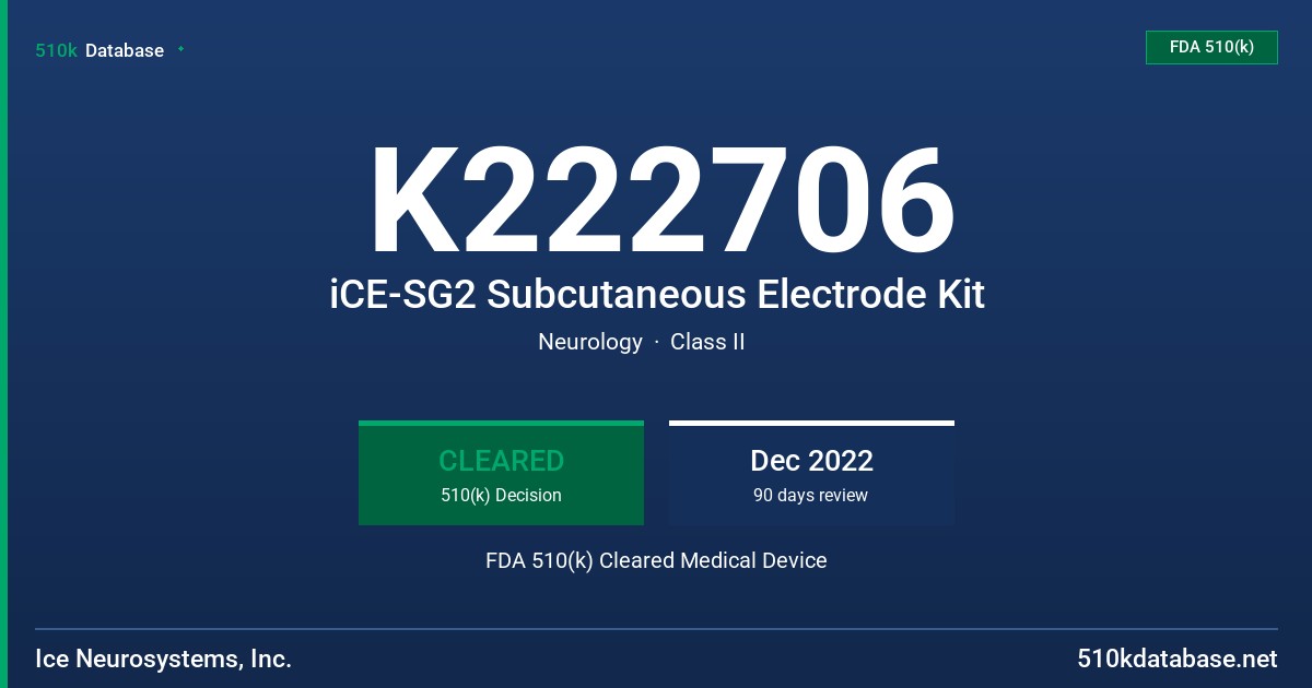 K222706 iCE-SG2 Subcutaneous Electrode Kit FDA 510(k) Cleared Medical Device