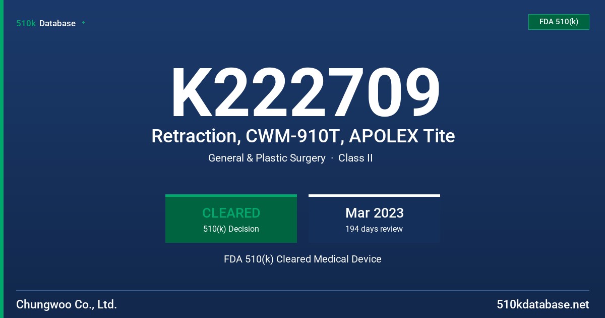 K222709 Retraction, CWM-910T, APOLEX Tite FDA 510(k) Cleared Medical Device