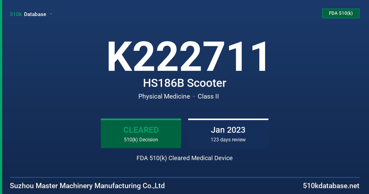 K222711 HS186B Scooter FDA 510(k) Cleared Medical Device