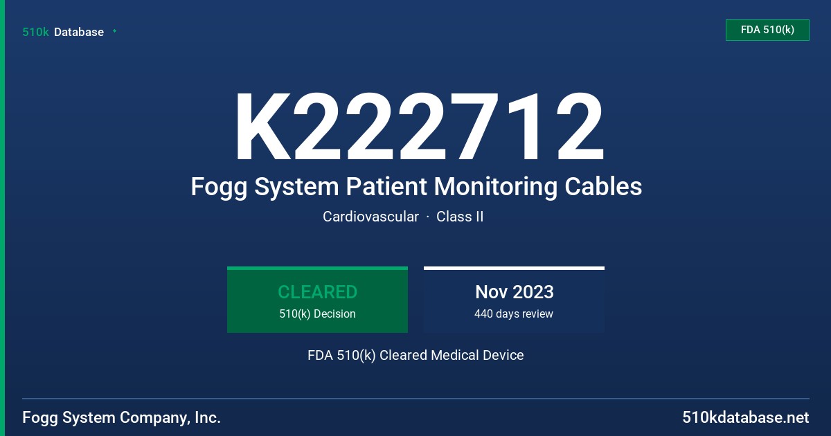 K222712 Fogg System Patient Monitoring Cables FDA 510(k) Cleared Medical Device