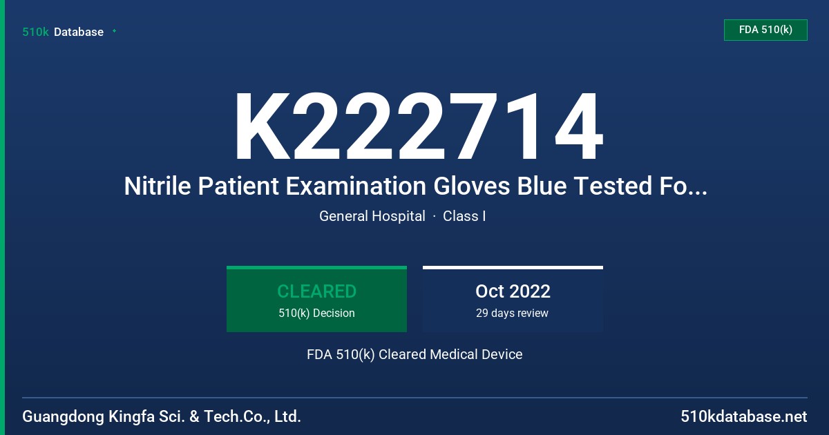 K222714 Nitrile Patient Examination Gloves Blue Tested For Use With Chemotherapy Drugs, Nitrile Patient Examination Gloves Blue Violet Tested For Use With Chemotherapy Drugs, Nitrile Patient Examination Gloves Black Tested For Use With Chemotherapy Drugs FDA 510(k) Cleared Medical Device