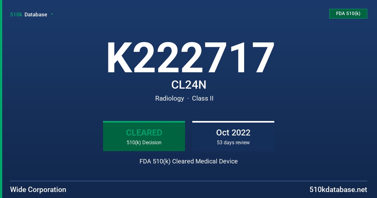 K222717 CL24N FDA 510(k) Cleared Medical Device